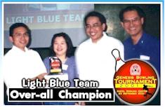 Light Blue Team - Over-all Team Champion